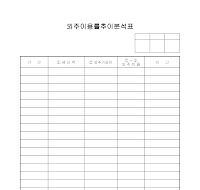 외주이용률추이분석표 외주이용률추이분석표